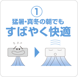 ①猛暑・真冬の朝でも素早く快適
